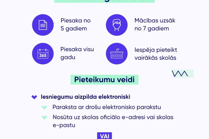 438 aktualie jaunumi par skolenu uznemsanu 1 klase